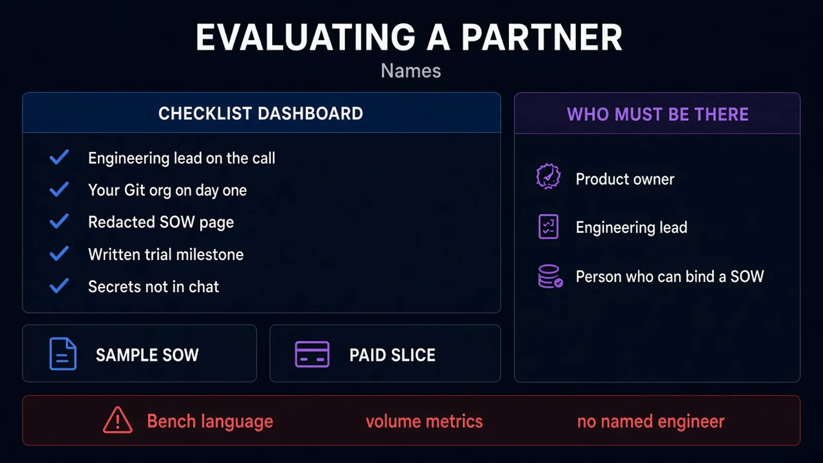 Evaluation checklist on dark navy: people on the call, a trial milestone, and a sample SOW