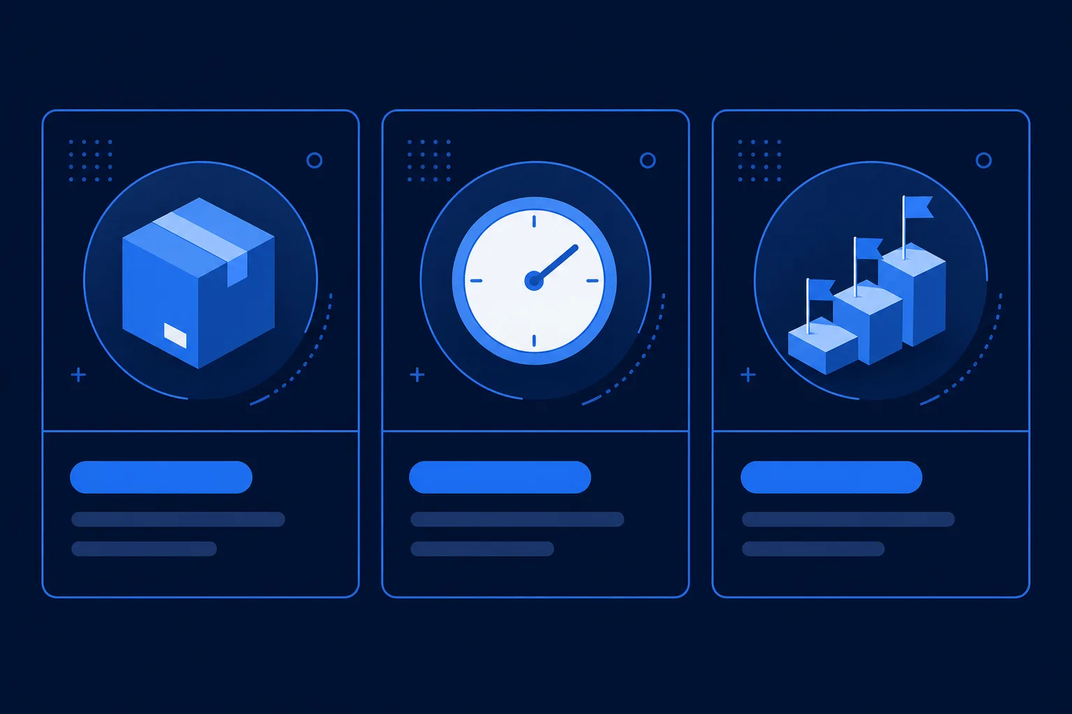 Decision cards showing when fixed price, hourly, or hybrid milestone billing fits software projects