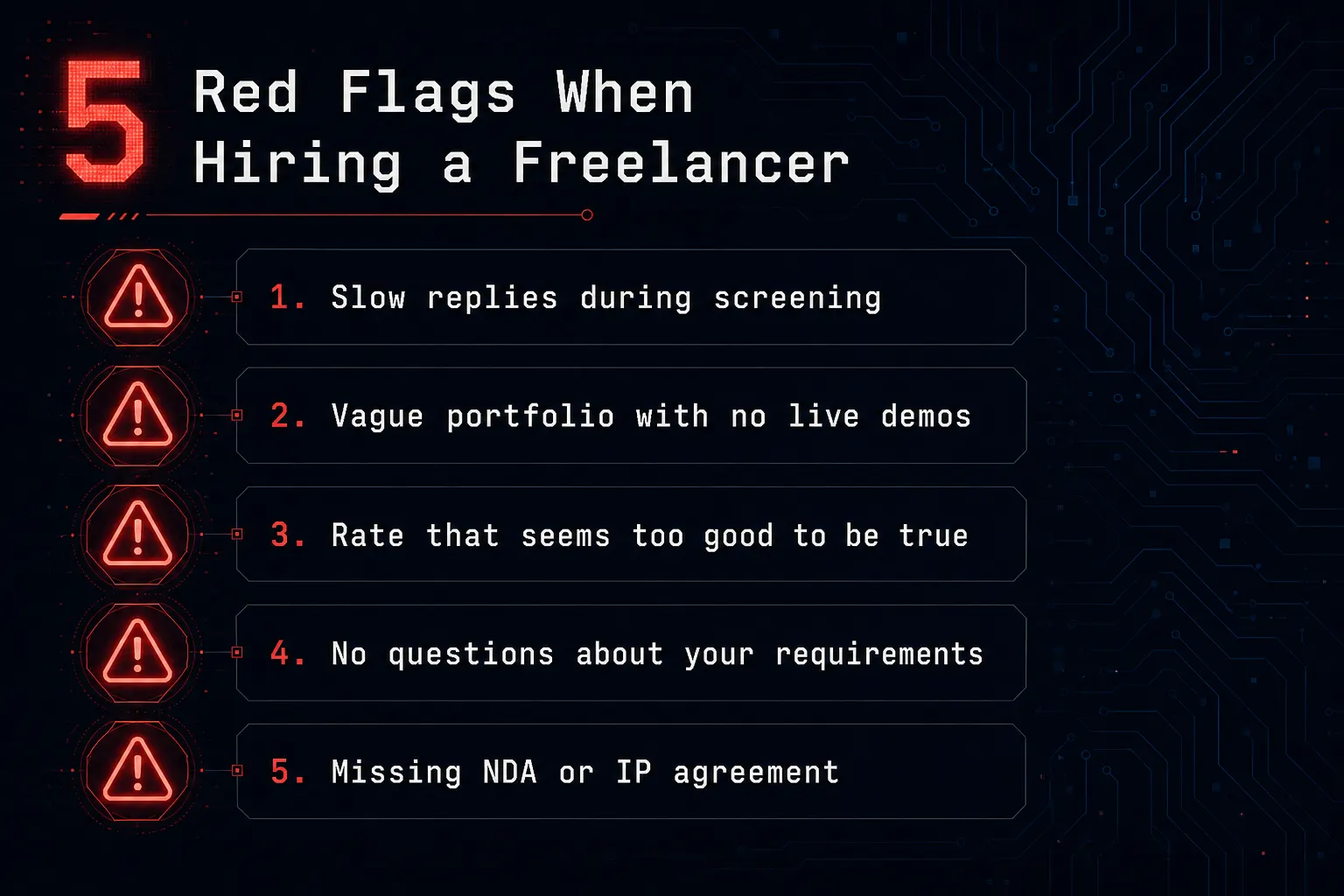 5 red flags to watch for when hiring a freelance developer: slow replies, vague portfolio, suspiciously low rates, no questions about requirements, and missing NDA